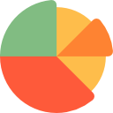 gráfico circular