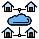 cloud-verbinding