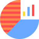 Pie chart