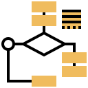 stroomschema