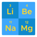 Periodic table