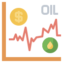 原油価格
