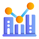 staafdiagram