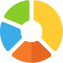 diagramme circulaire