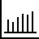 gráfico de barras