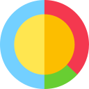 diagramme circulaire