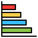 staafdiagram