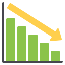 gráfico de barras