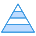 gráfico piramidal