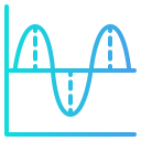 Wave chart