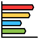 gráfico de barras