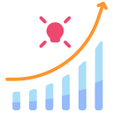 grafico