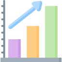 Bar chart