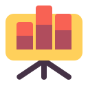 Bar chart