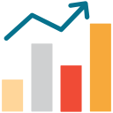 Growth chart