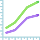 gráfico de linha