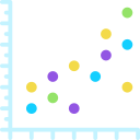 gráfico de dispersão