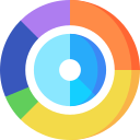 gráfico de rosca