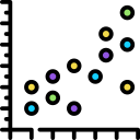 graphique de dispersion