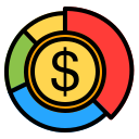 Pie chart