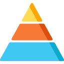 graphique pyramidal