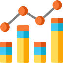 staafdiagram