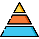 graphique pyramidal