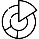 diagramme circulaire