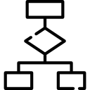 estrutura hierárquica