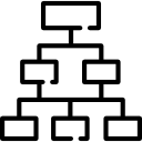 struktura hierarchiczna