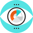 diagramme circulaire