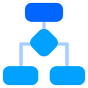 organigramme