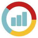 kuchendiagramm