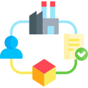 Value chain