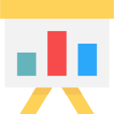 staafdiagram