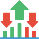 staafdiagram