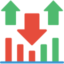 staafdiagram