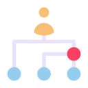 hierarchiestruktur