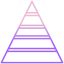 graphique de la pyramide