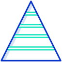 gráfico de pirámide