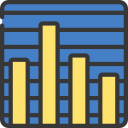 Bar chart