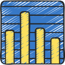 staafdiagram