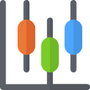 box-plot