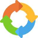 diagramme circulaire