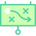 plan stratégique