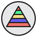 graphique pyramidal