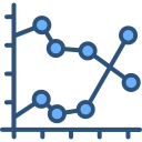 grafico