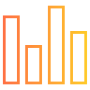 Bar chart