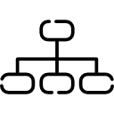 diagramma organizzativo