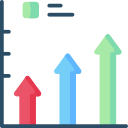 Bar chart